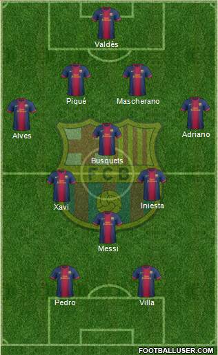 F.C. Barcelona Formation 2013