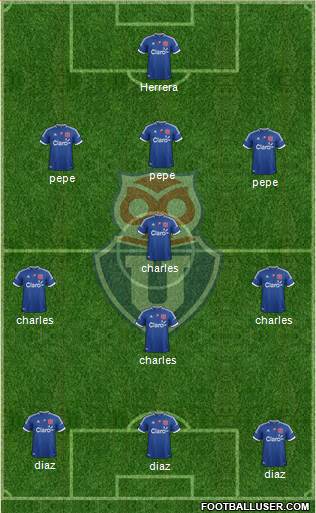 CF Universidad de Chile Formation 2013