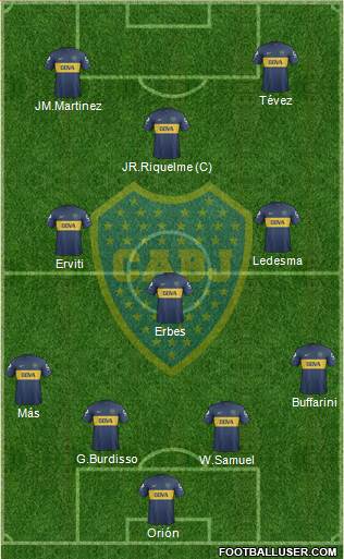 Boca Juniors Formation 2013