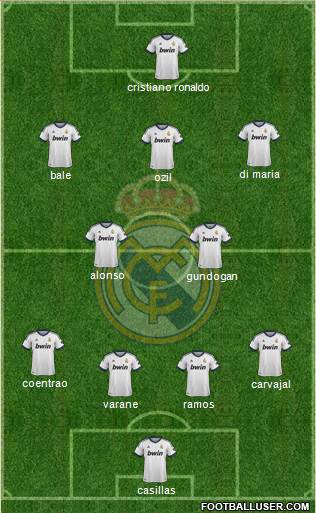 Real Madrid C.F. Formation 2013