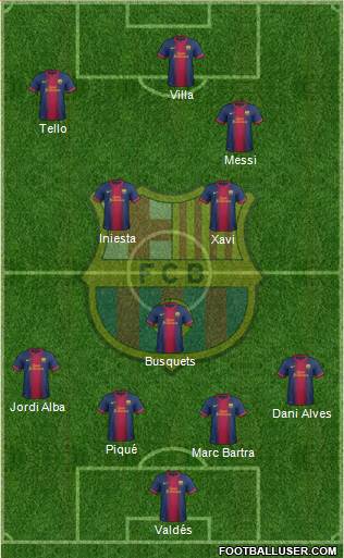 F.C. Barcelona Formation 2013