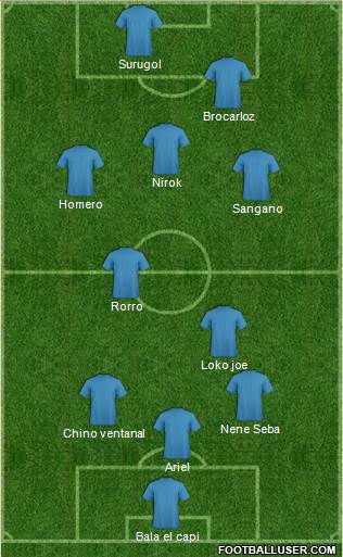 World Cup 2010 Team Formation 2013