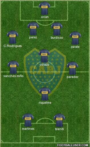 Boca Juniors Formation 2013