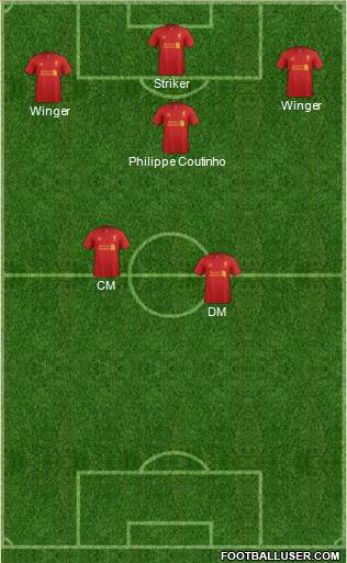 Liverpool Formation 2013