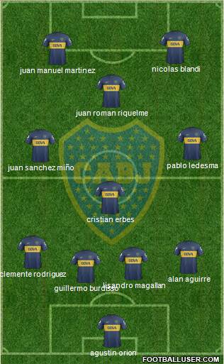 Boca Juniors Formation 2013