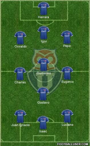 CF Universidad de Chile Formation 2013