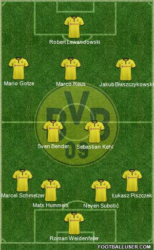 Borussia Dortmund Formation 2013