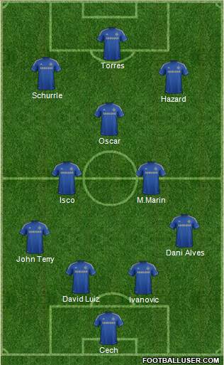 Chelsea Formation 2013