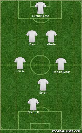 Championship Manager Team Formation 2013