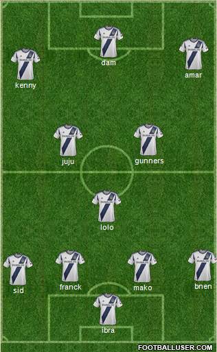 Los Angeles Galaxy Formation 2013