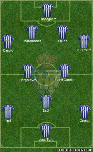 S.D. Ponferradina Formation 2013