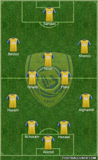 Al-Nassr (KSA) Formation 2013