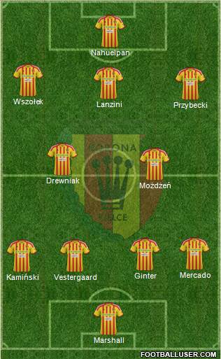 Korona Kielce Formation 2013