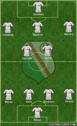 Legia Warszawa Formation 2013