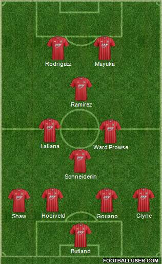 Southampton Formation 2013