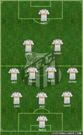 Santos FC Formation 2013