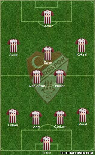 Elazigspor Formation 2013