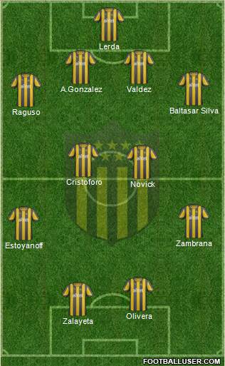 Club Atlético Peñarol Formation 2013