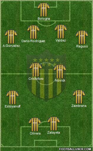 Club Atlético Peñarol Formation 2013