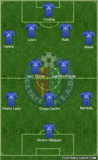 Getafe C.F., S.A.D. Formation 2013