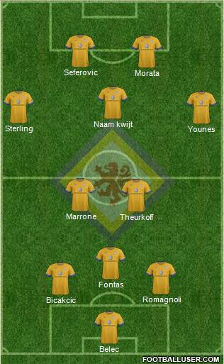 Braunschweiger TSV Eintracht Formation 2013