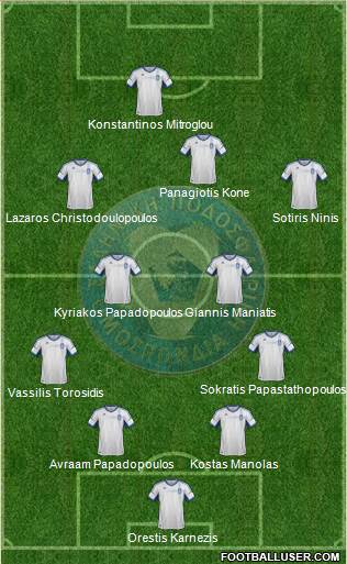 Greece Formation 2013