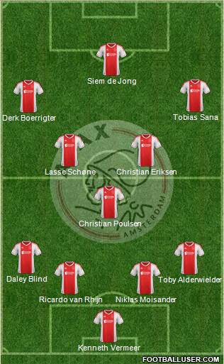 AFC Ajax Formation 2013