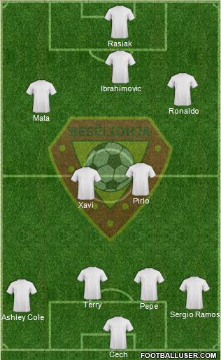 KS Besëlidhja Lezhë Formation 2013