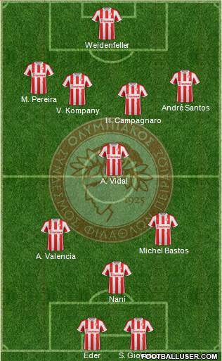 Olympiakos SF Piraeus Formation 2013