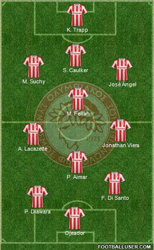 Olympiakos SF Piraeus Formation 2013