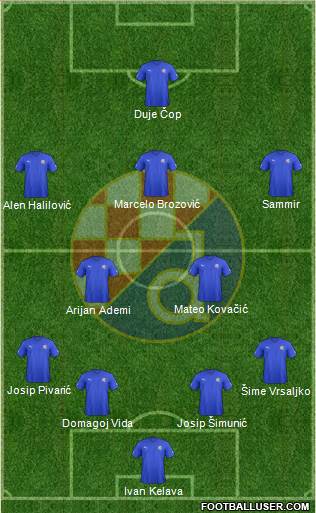 NK Dinamo Formation 2013