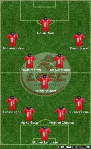 LOSC Lille Métropole Formation 2013