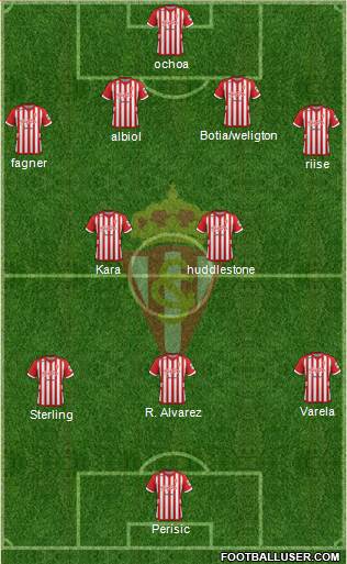 Real Sporting S.A.D. Formation 2013