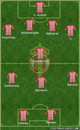 Real Sporting S.A.D. Formation 2013