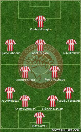 Olympiakos SF Piraeus Formation 2013