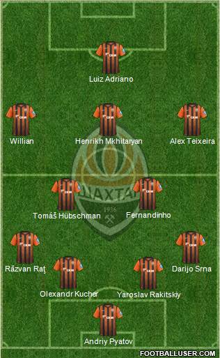 Shakhtar Donetsk Formation 2013