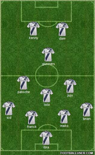 Los Angeles Galaxy Formation 2013