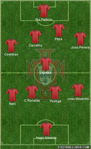 Portugal Formation 2013