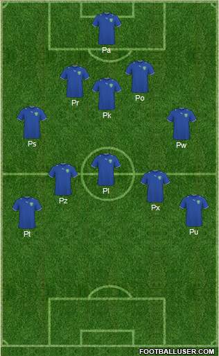 Uzbekistan Formation 2013