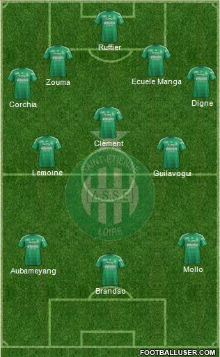 A.S. Saint-Etienne Formation 2013