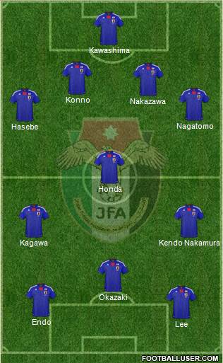 Japan Formation 2013