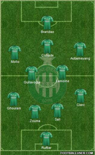 A.S. Saint-Etienne Formation 2013