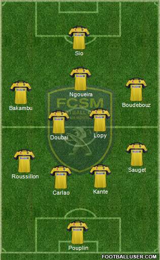 FC Sochaux-Montbéliard Formation 2013