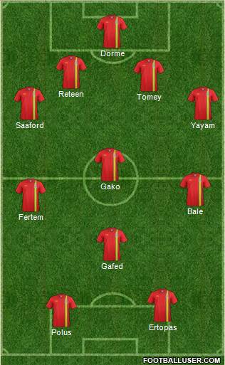 Wales Formation 2013