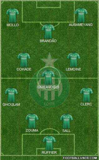 A.S. Saint-Etienne Formation 2013