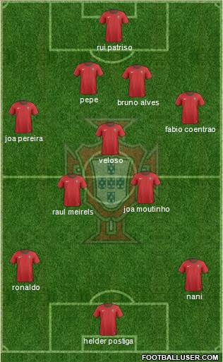 Portugal Formation 2013