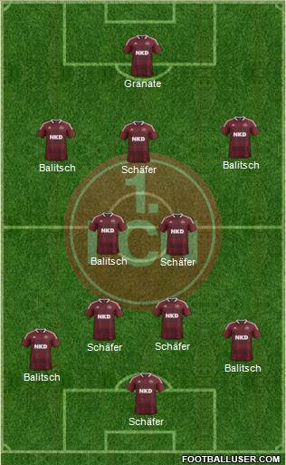 1.FC Nürnberg Formation 2013