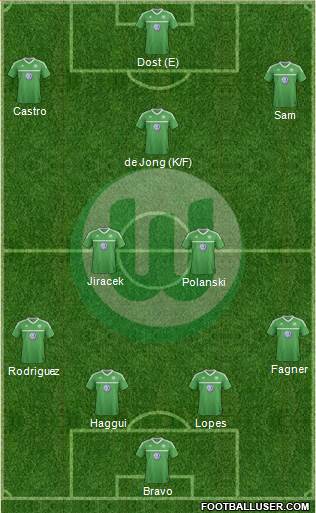 VfL Wolfsburg Formation 2013