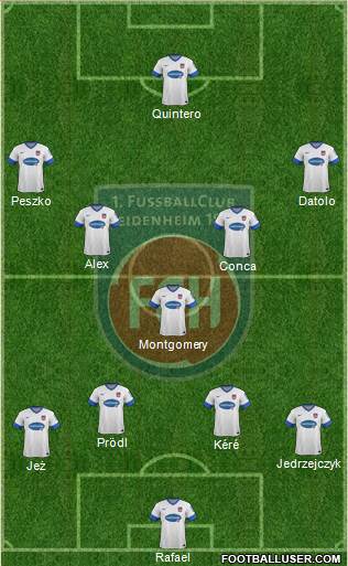 1.FC Heidenheim Formation 2013