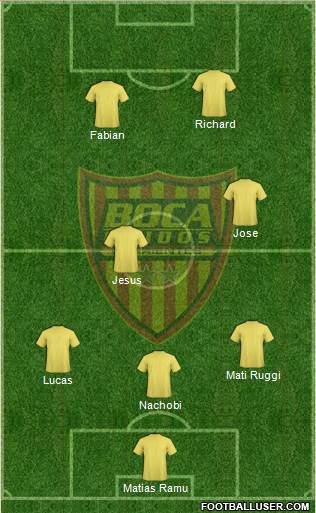 Boca Unidos Formation 2013